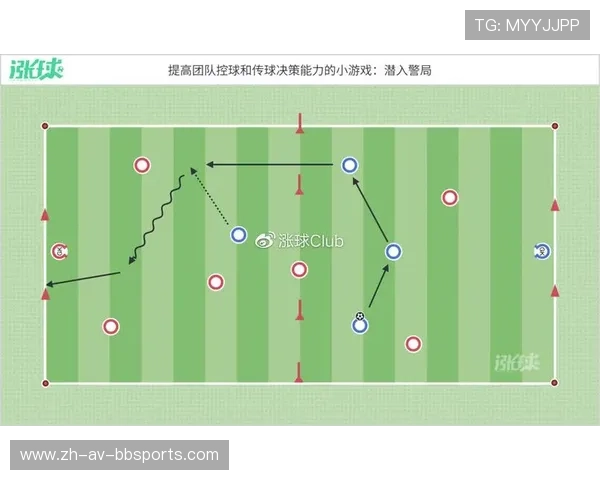 足球训练中的控球与传球技巧提升 足球训练中的控球与传球技巧提升