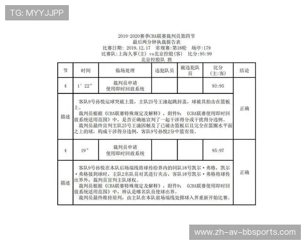 今晚足球赛与CBA赛事同步直播指南