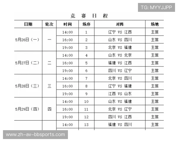 青岛CBA球队赛程公布主场对阵时间表一览