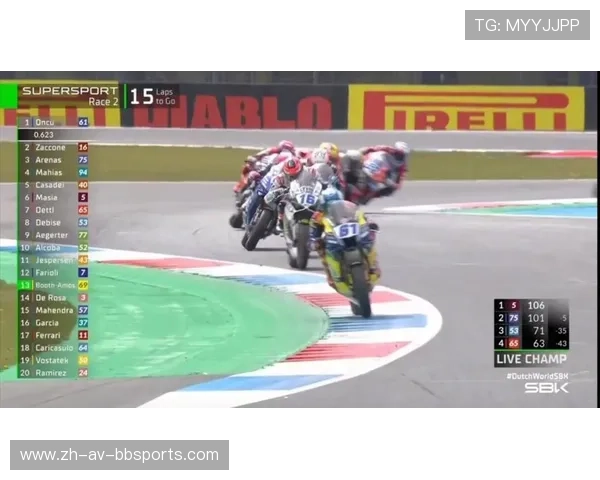 中国力量再启程张雪机车即将出征WSBK荷兰站竞逐荣耀